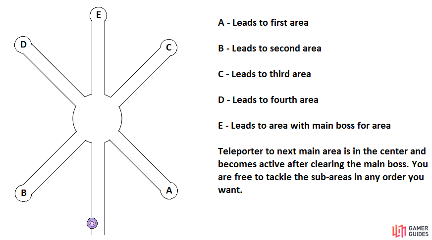 Basic map outlining the main area for all three major areas of the Maze of Tribulations