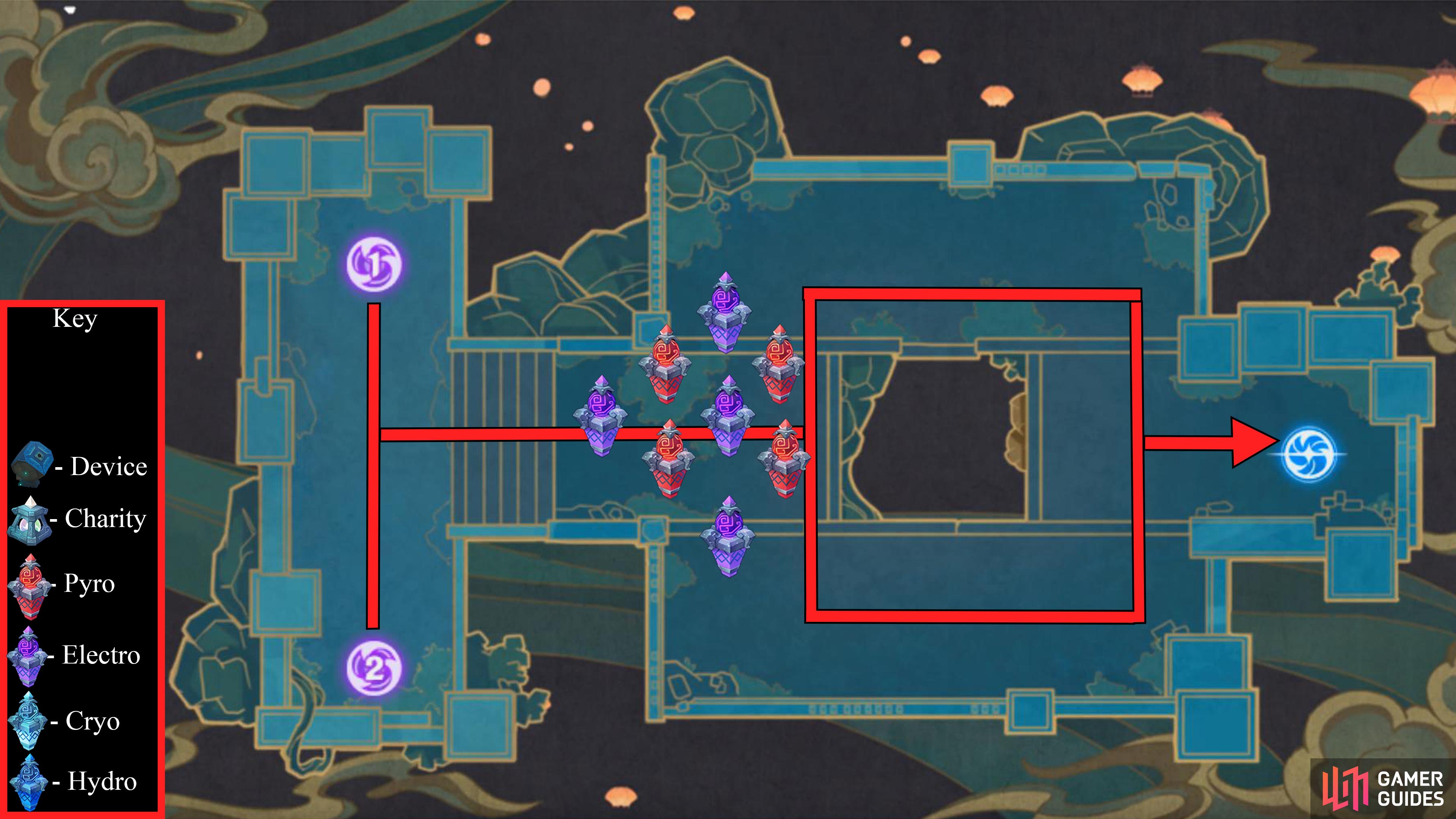 Place four Electro, and four Pyro Mechanici on the panels nearest to the enemies portal.