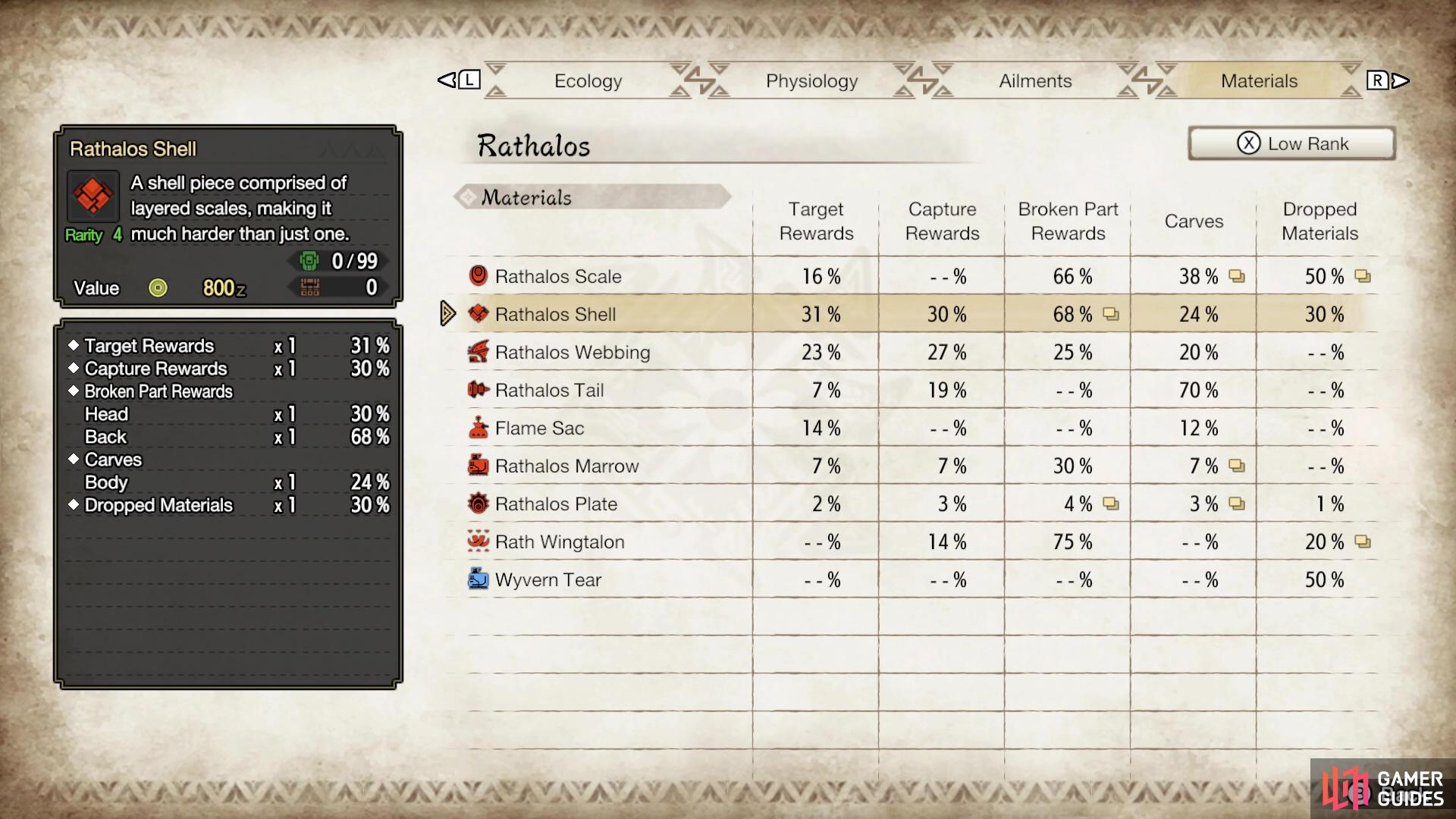 Rathalos Shell drop rates (low rank).