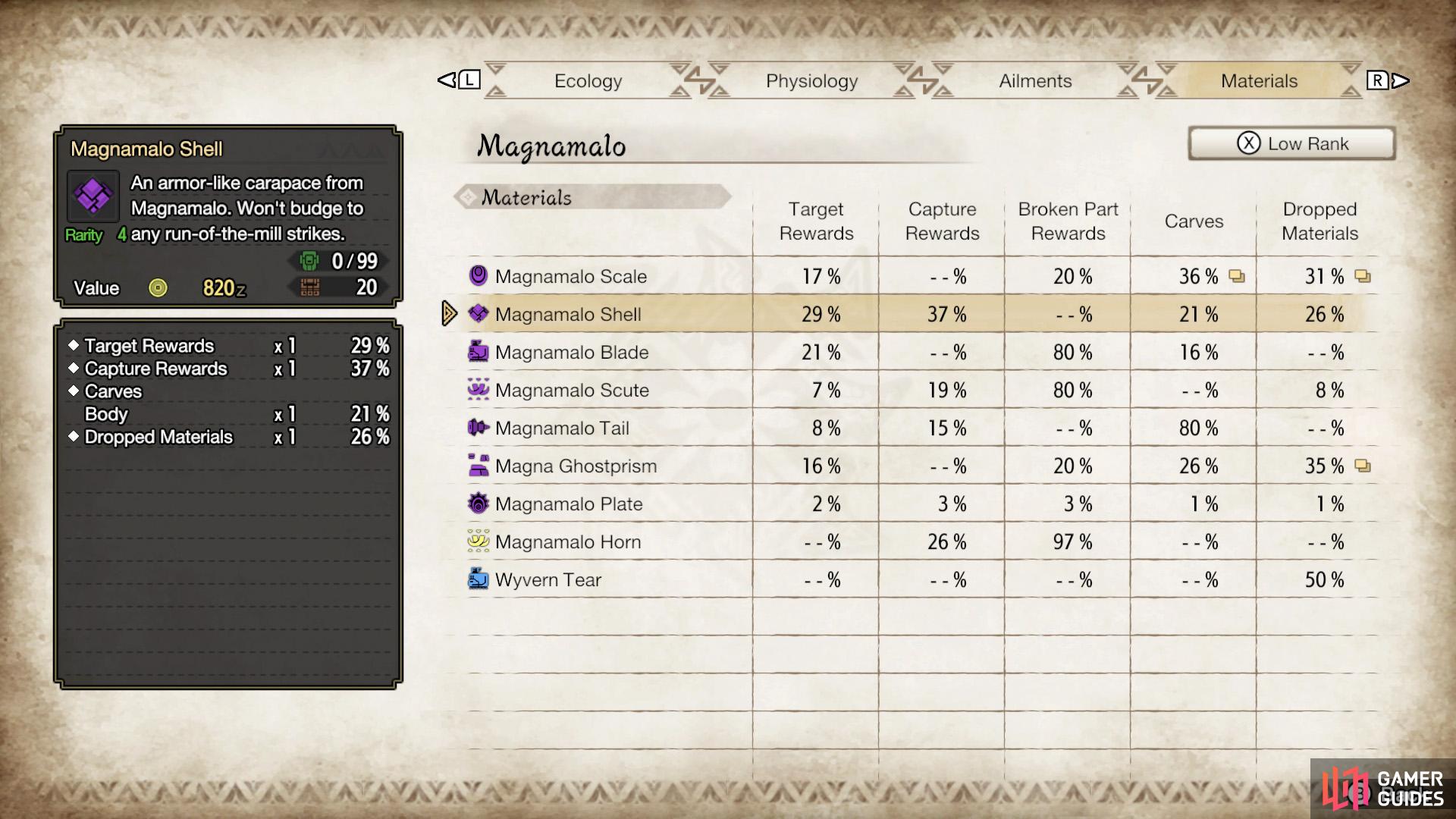 Drop rates for Magnamalo Shell.