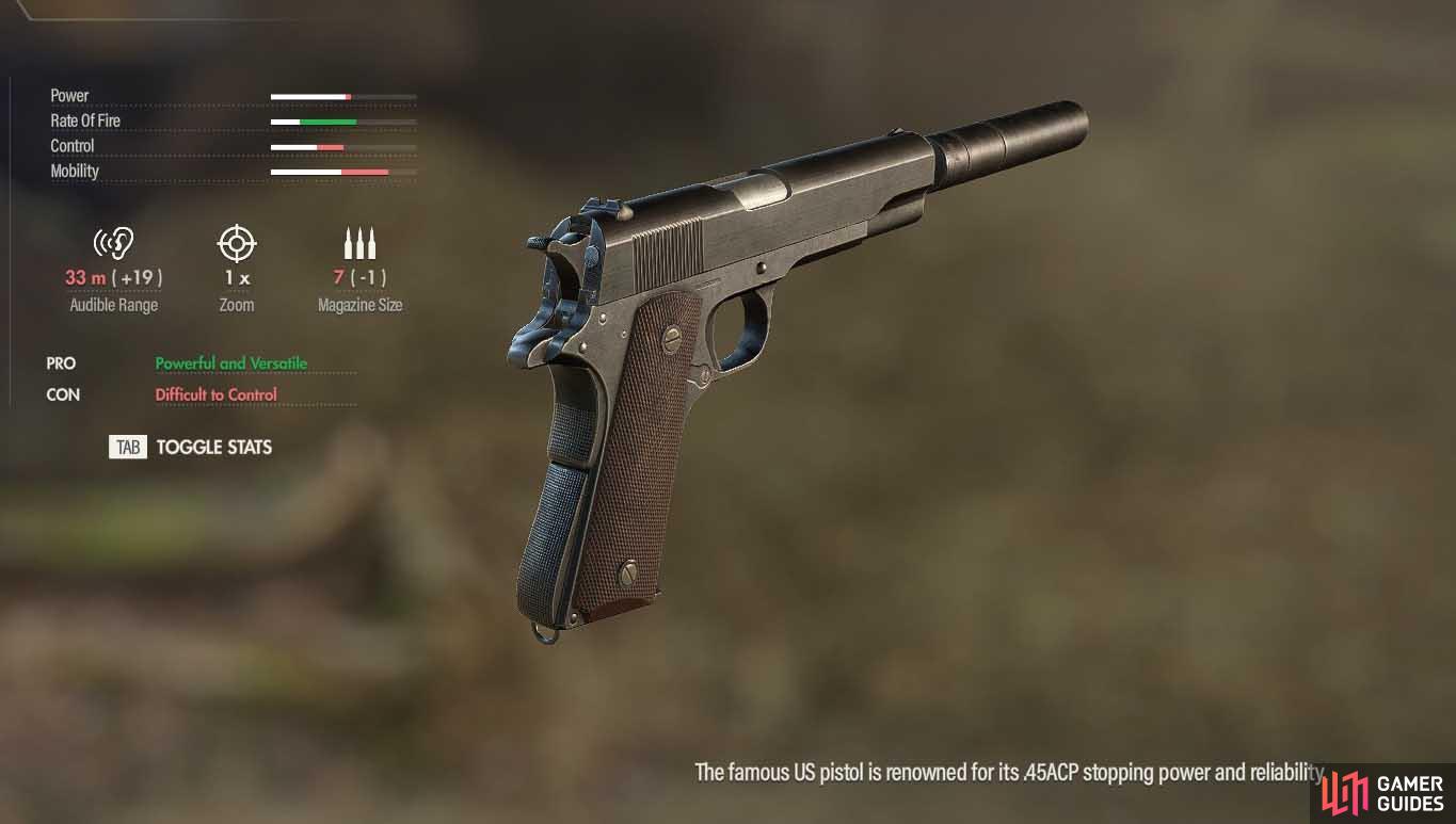 The famous US pistol the M1911.