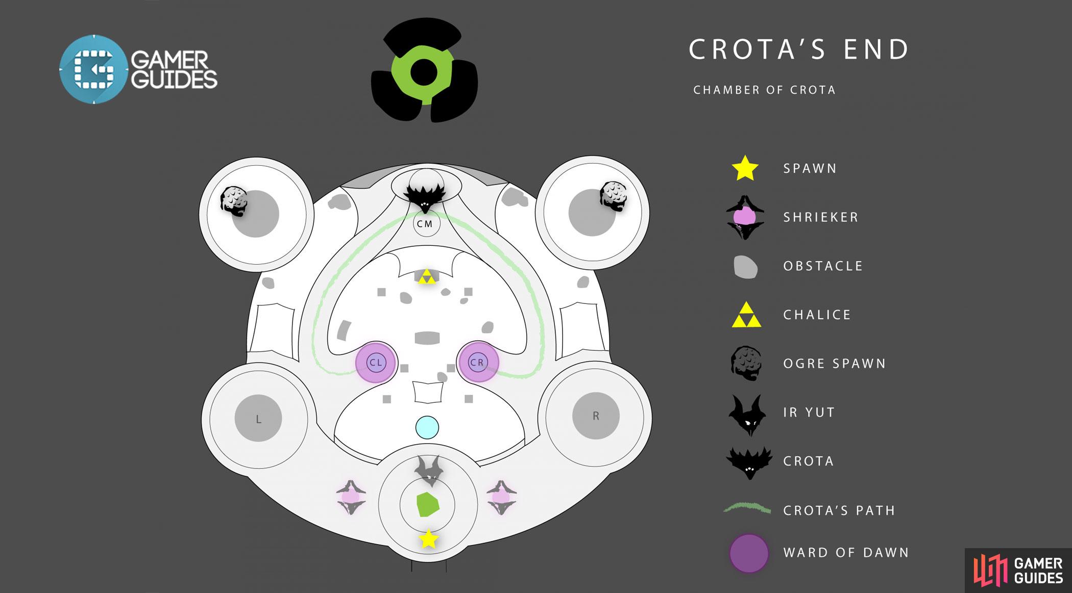 Battle Ir Yut and Crota in this final chamber.