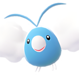 Item icon