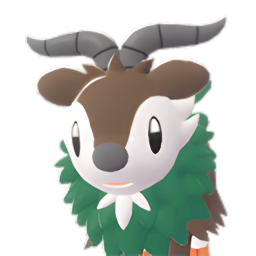 Item icon