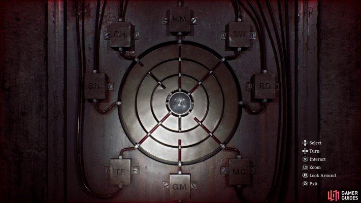 Funnel the Blood into the Center of the Spiral Door