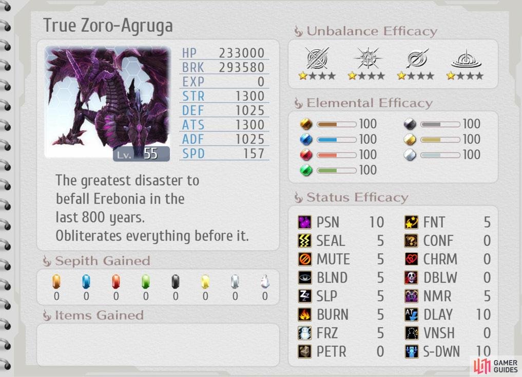Test Guide LOL Screenshot