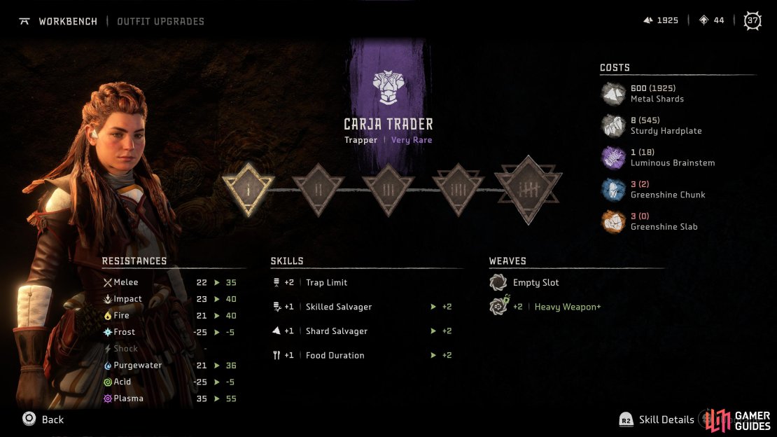 Fully Upgraded Carja Trader Stats.