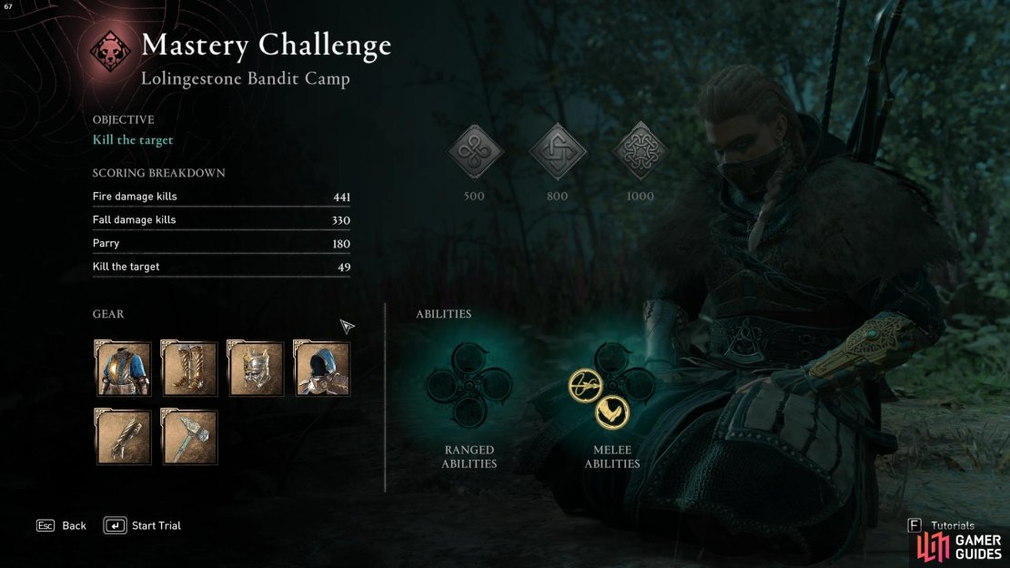 Before you begin the Lolingestone Bandit Camp Trial of the Bear, you’ll be shown the gear, abilities and objectives for the challenge.