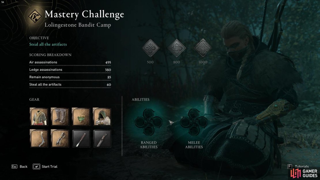 The Trial of the Raven in Lolingestone Bandit Camp