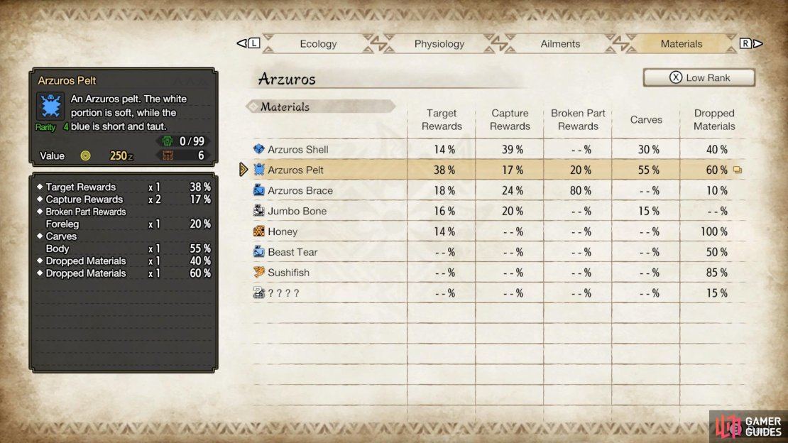 Arzuros Pelt is dropped by the low rank Arzuros.