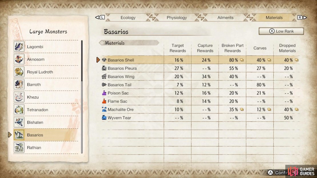 Basarios Shells are dropped from a Low Rank Basarios.
