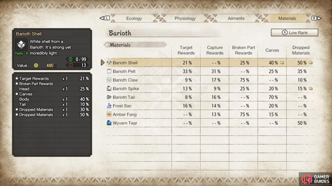 Barioth&rsquo;s Low Rank drops.