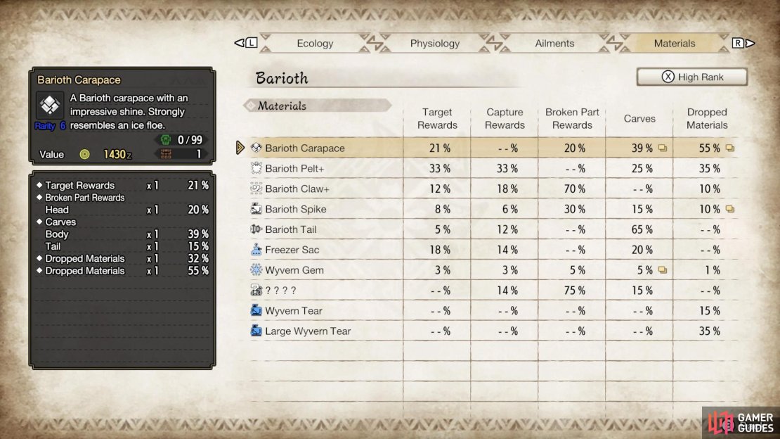 Barioth&rsquo;s High Rank drops.