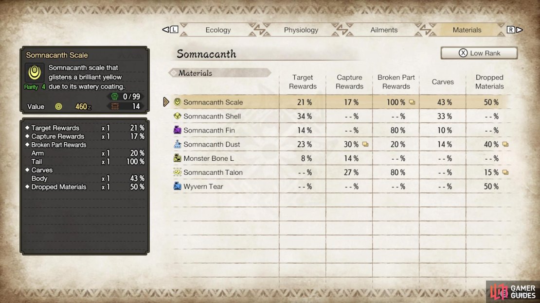 Somnacanth&rsquo;s Low Rank drops.