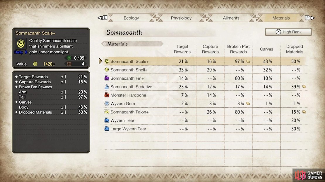 Somnacanth&rsquo;s High Rank drops.