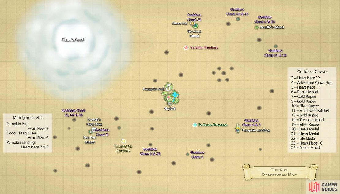Map of the Sky.