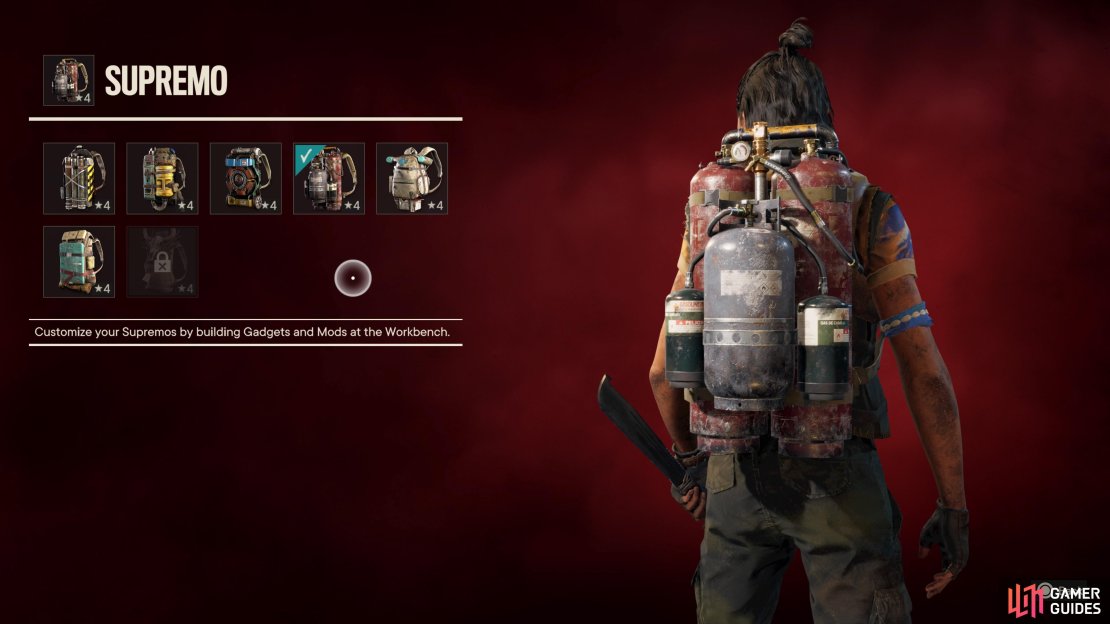 Overview of the Supreme Backpacks.