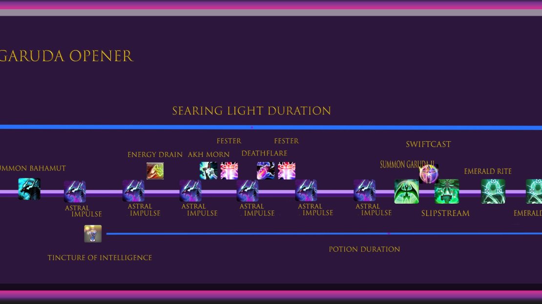 Summoner Early Garuda Opener.