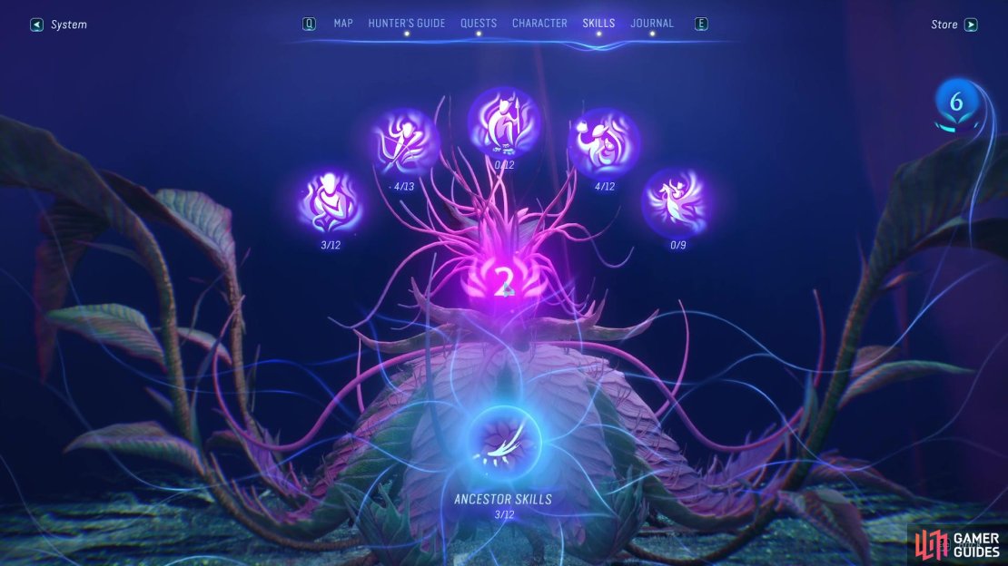There&rsquo;s five skill trees in Avatar: Frontiers of Pandora.