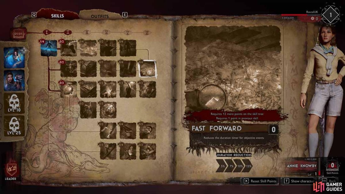 Annie&rsquo;s initial skill tree