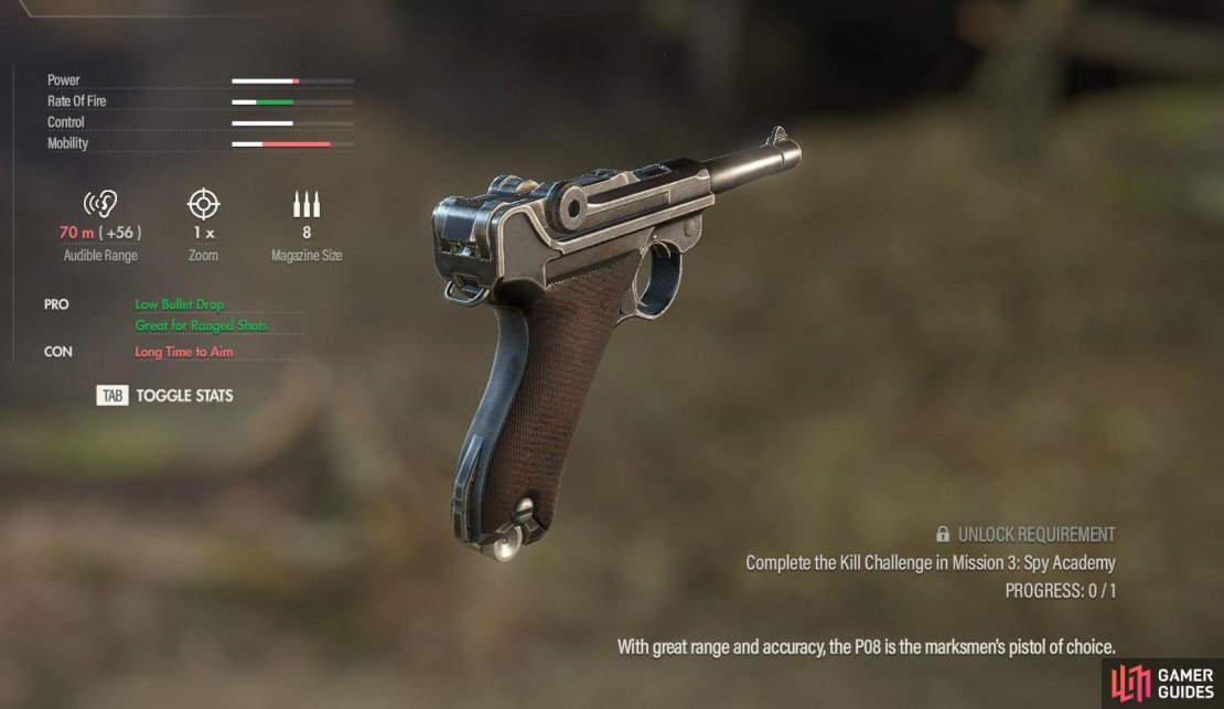 The Pistole 08 is the marksman’s choice of sidearm.
