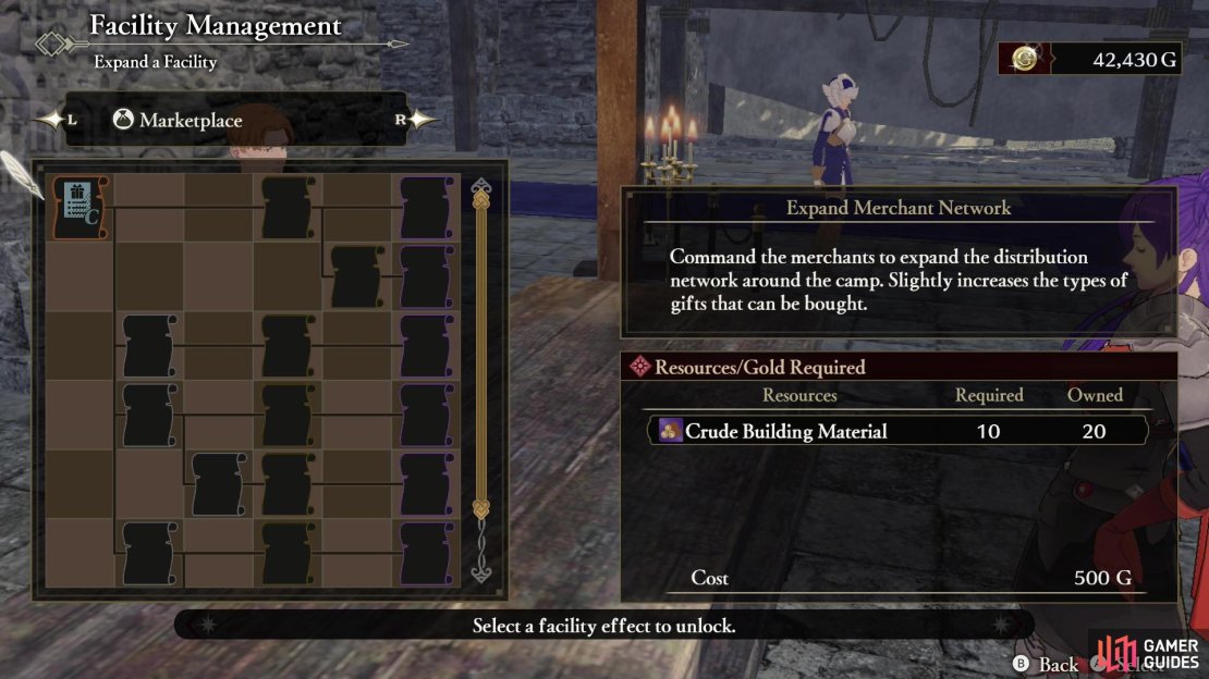 The Marketplace, despite only influencing the Item Shopkeeper and the Armorer, has quite a few upgrades&hellip; most of which add very little of substance.