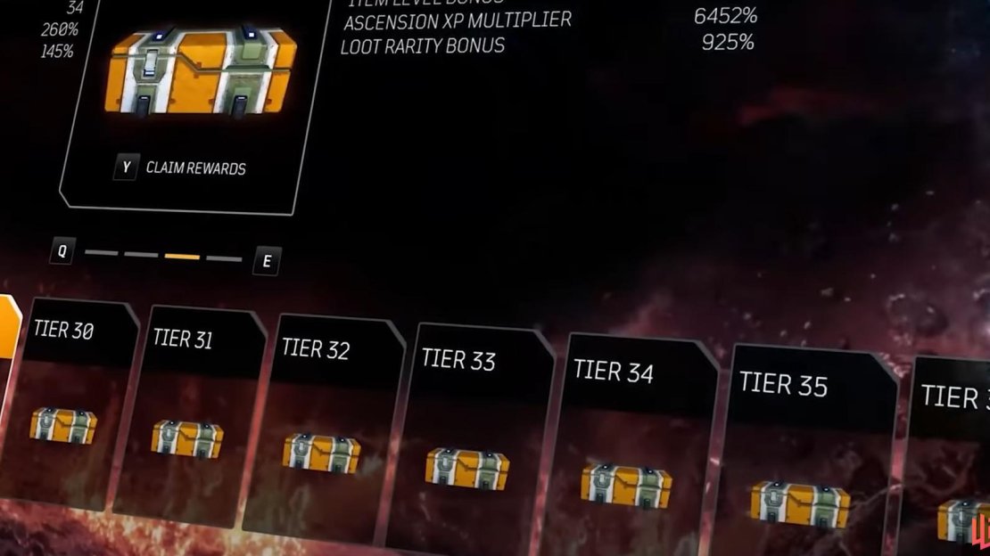 Overview of the Apocalypse Tiers.