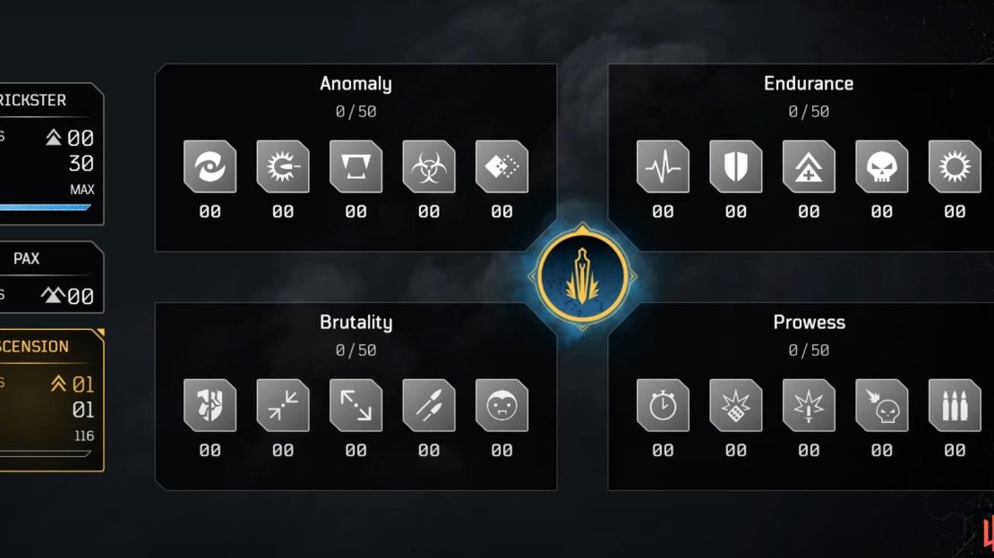 Overview of the Ascension Point System. 