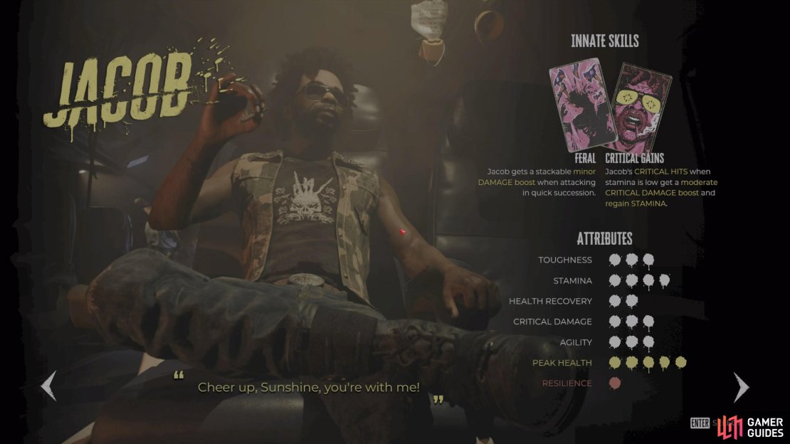 Jacob tops our Dead island 2 Tier List simply because of his practicality at being zombies up in all scenarios.