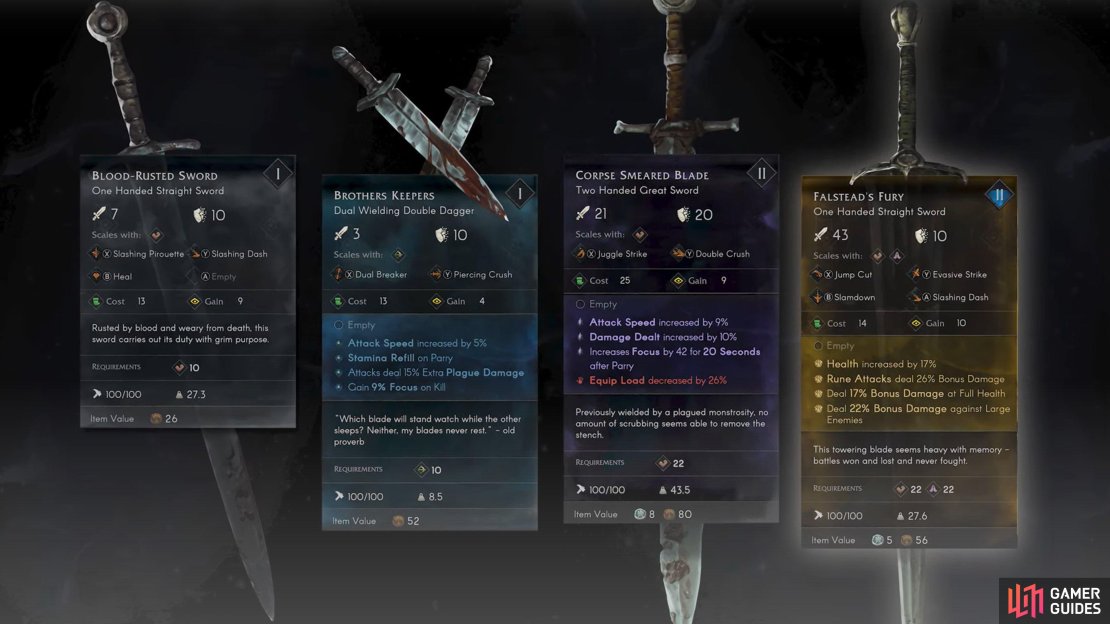 Each rarity can be used at any time to suit your needs, you won&rsquo;t need to bin all your lower rarity items if you want to use a weapon with a lot of positive Enchantments or active combat abilities.