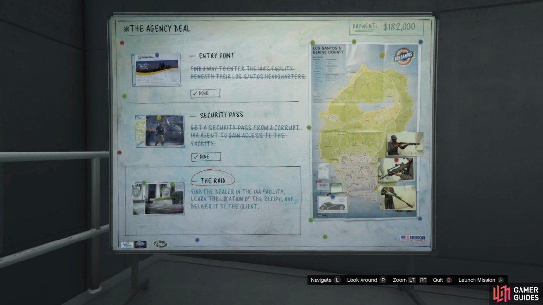 Overview of The Raid mission. 