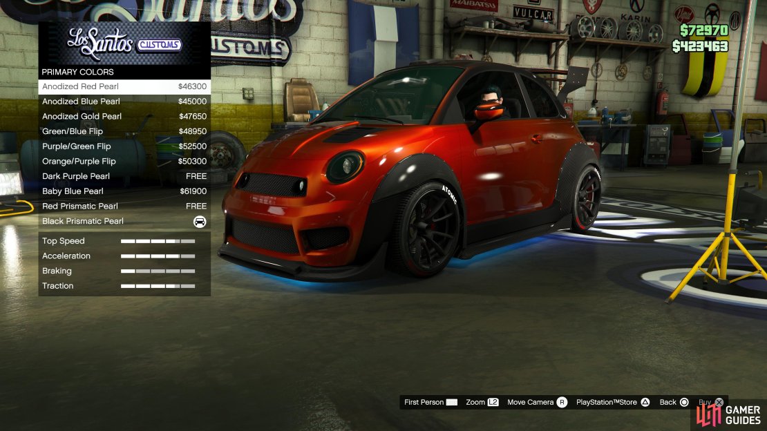 Anodized Red Pearl