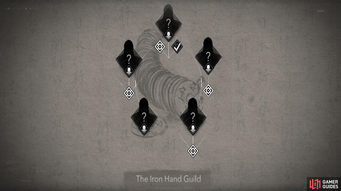 The Iron Hand Guild will appear under Objectives when you unlock it.