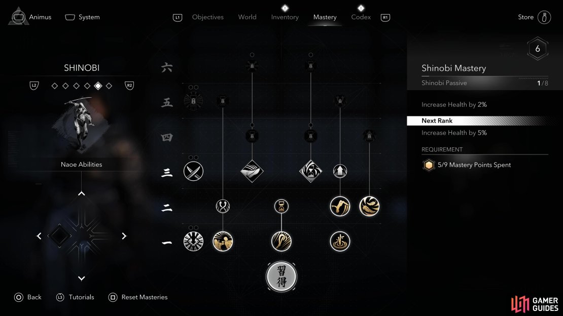 The Shinobi Mastery category focused on Naoe’s athleticism.