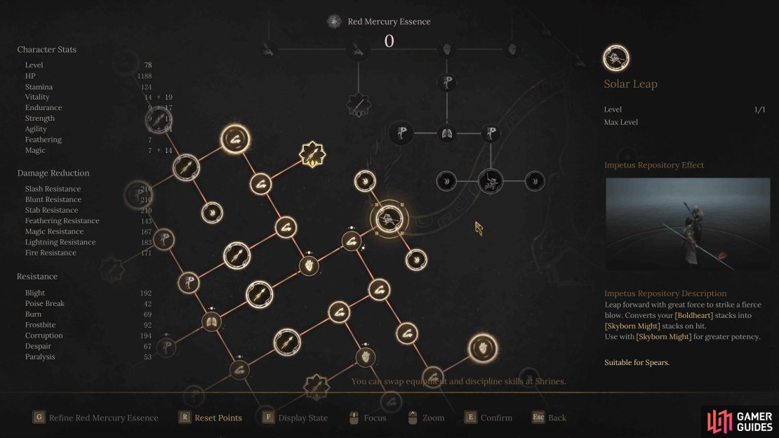 Solar Leap and its variants are located on the right side of the tree.