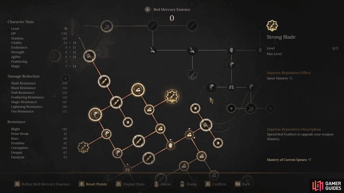 Make sure you always upgrade your Spear Mastery by unlocking the Strong Blade nodes. Each node has three levels.