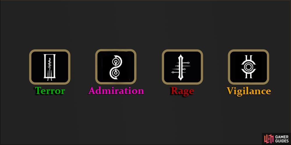 Select these symbols in the same order from left to right.
