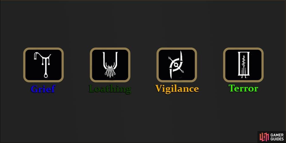 Select these symbols in the same order from left to right.