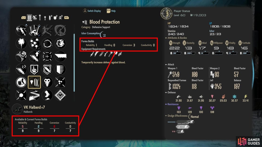 Each weapon skill and weapon has Formae Build stats - you must keep the value of equipped weapon skills below the Formae Build numbers on the chosen weapon.