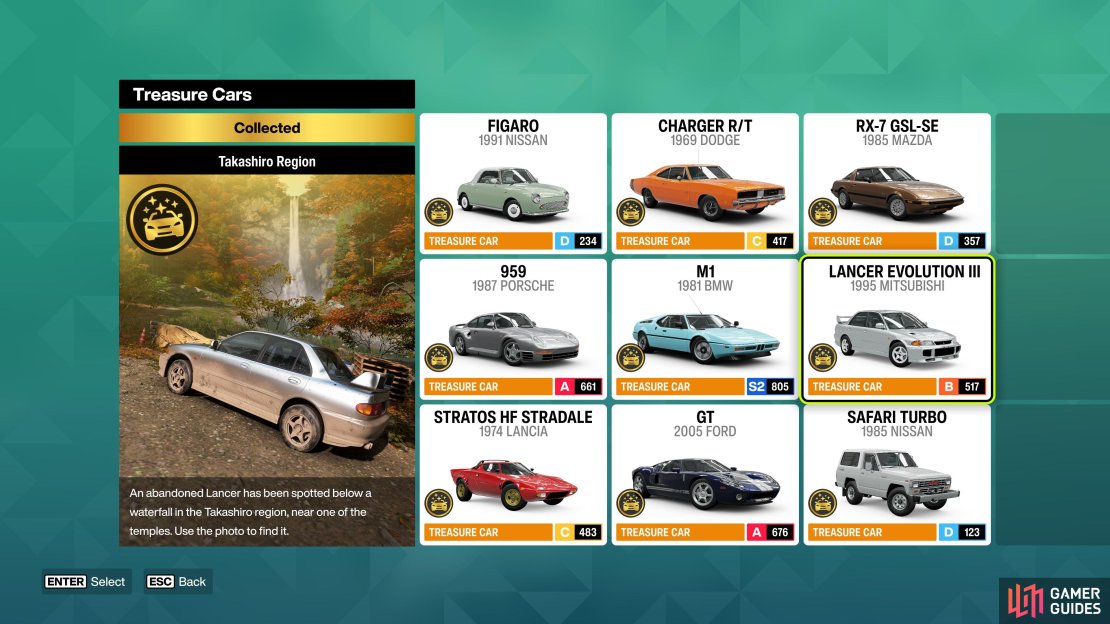 There are nine Treasure Cars to be tracked down in Japan.