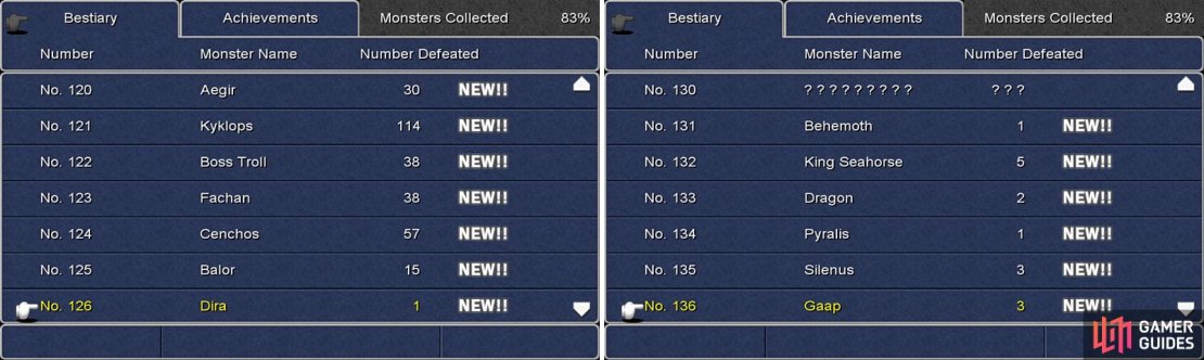 In the Steam version, however, completion does matter.