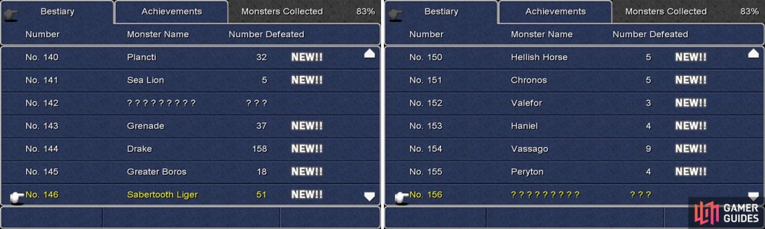 Thankfully, getting the special sidequests in the Steam version doesn&rsquo;t need 100% completion.