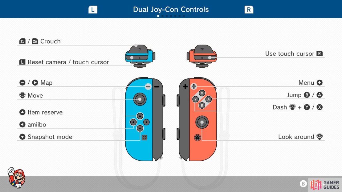 Controls for Bowser&rsquo;s Fury
