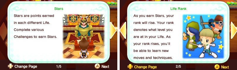 Ranking up lets you use new techniques and recipes!