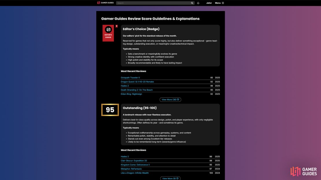 Review Score Guidelines Page