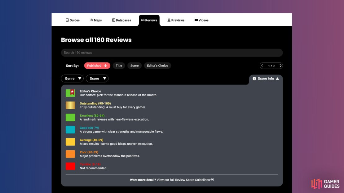 Reviews Overview Expanded Score Info Panel