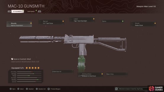 MAC-10 w/ Attachments