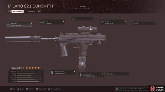 Milano 821 (Long-range) w/ Attachments
