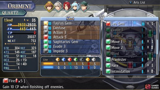 all of the Gems you get are excellent and useful in most setups.