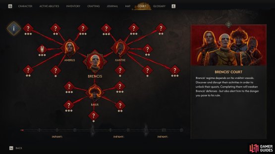 The Court system will show you your influence on Brencis&rsquo; vassals and his overall power.
